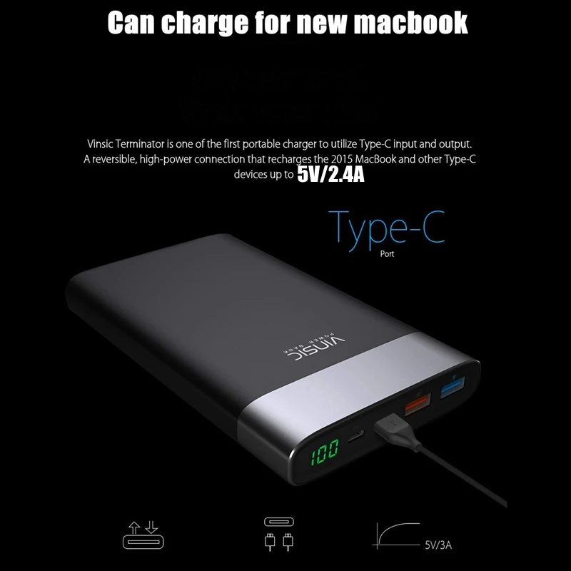 5v 3a macbook