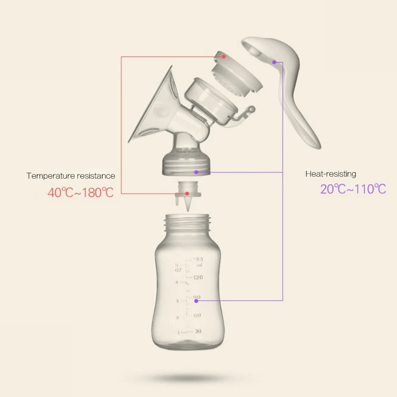 150 мл ручной молокоотсос мощный детская соска для кормления, на присоске молока сбора бутылок безопасности Грудь насосы бутылки тренер