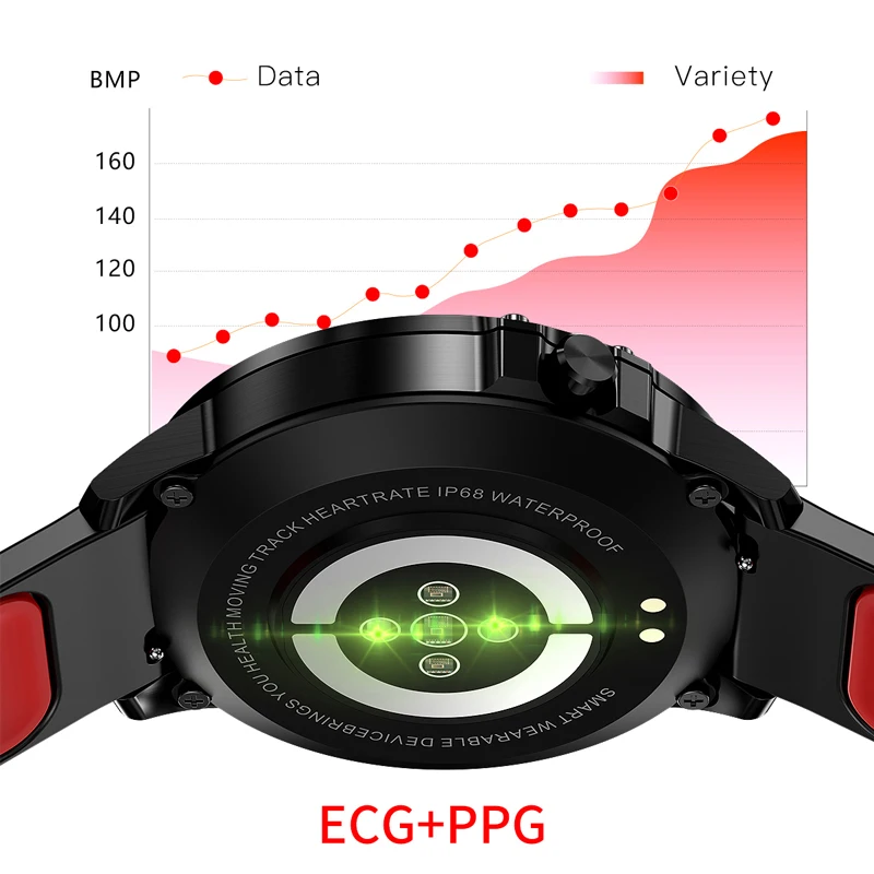 Smart Watch Men L8 ECG+PPG SmartWatch Heart Rate Monitor Fitness Bracelet Smart Sport Watch Bluetooth Ip68 Waterproof Wristband Smart Watch Men L8 ECG+PPG SmartWatch Heart Rate Monitor Fitness Bracelet Smart Sport Watch Bluetooth Ip68 Waterproof Wristband