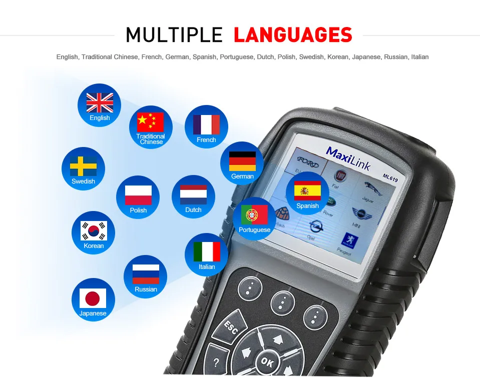 Autel MaxiLink ML619 OBD2 считыватель кода автомобиля er ABS SRS сканер подушки безопасности