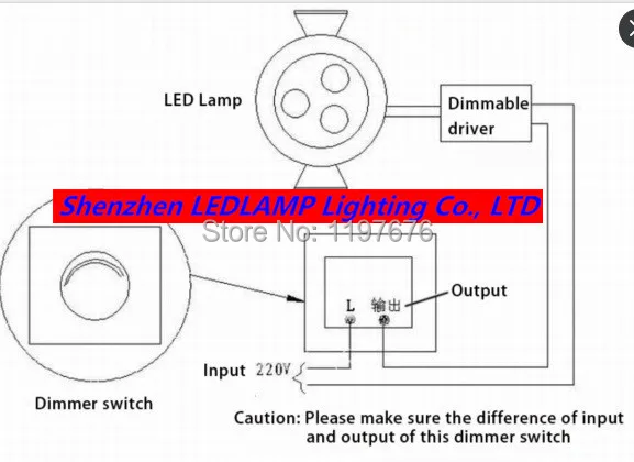 Dimmable Lamp Installation Diagram A.jpg