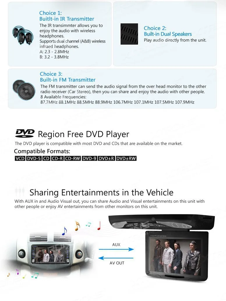 Sale 11.3" HD Car Flip Down Monitor Roof Mounted DVD Player ,1280*800 Rotating Screen 270 Overhead Ceiling Monitor DVD USB SD Game 5 Sale 11.3" HD Car Flip Down Monitor Roof Mounted DVD Player ,1280*800 Rotating Screen 270 Overhead Ceiling Monitor DVD USB SD Game 5