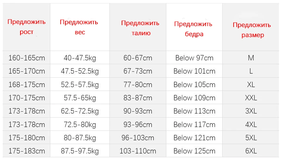 Спортивные штаны брюки мужские джогеры мужская одежда чиносы