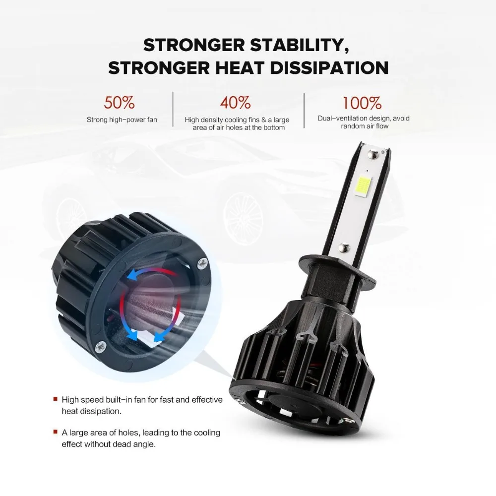 Auxmart T5 автомобильный головной светильник H7 H1 COB Chips светодиодный Авто лампочка 72