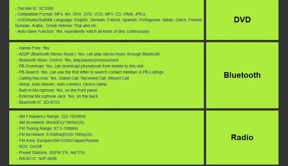 Perfect Android8.0/8Core 4Core/Android7.1/8.1 Car DVD Player For Toyota Camry 2008-2011 GPS Navi SD/USB Touch Screen Radio mp3 Bluetooth 37