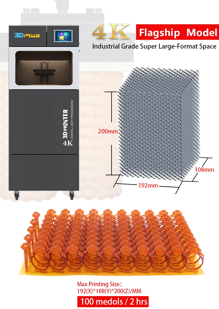 The World First 4K DLP 3D Printer Industry Grade Super Large Printer Size 3D Printing Machine For Jewellery (Black) 5 4K detail---EN_02
