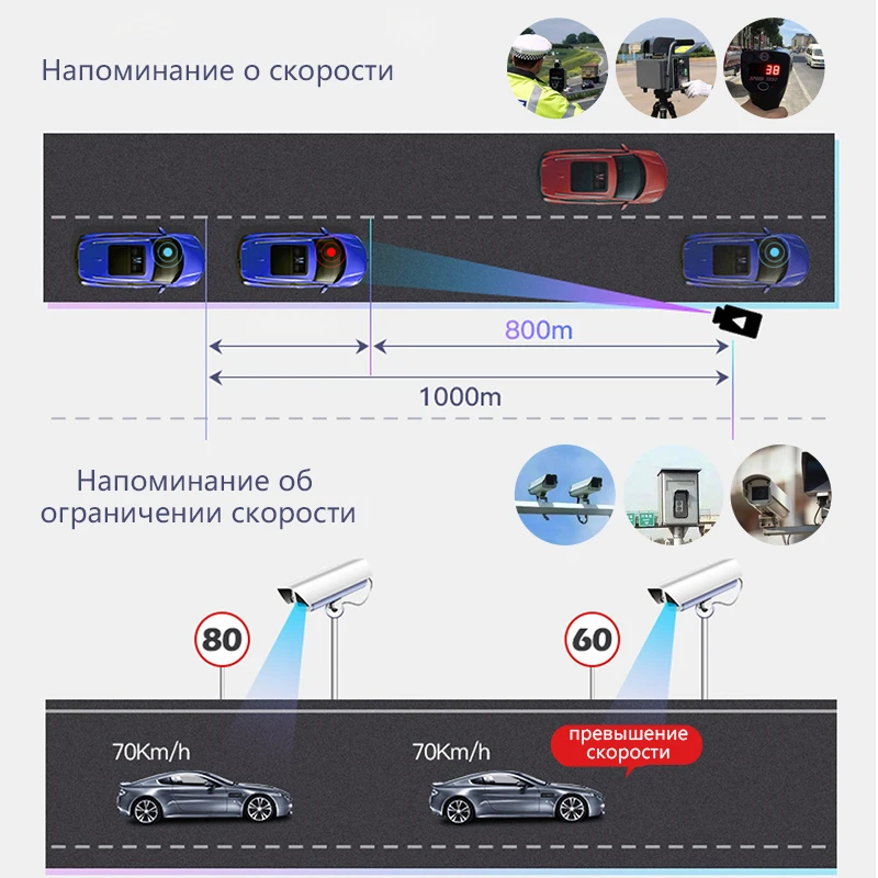 Jansite 3 в 1 Автомобильный видеорегистратор радар детектор для России навигатор gps