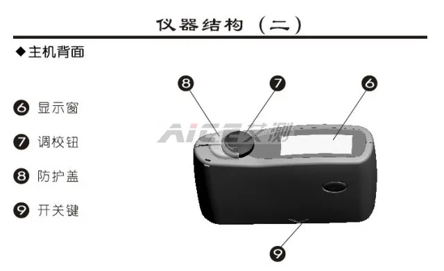 Ke Jia) MG6-SS мрамор, гранит, терраццо камень блеск для поверхности метр Gloss Meter