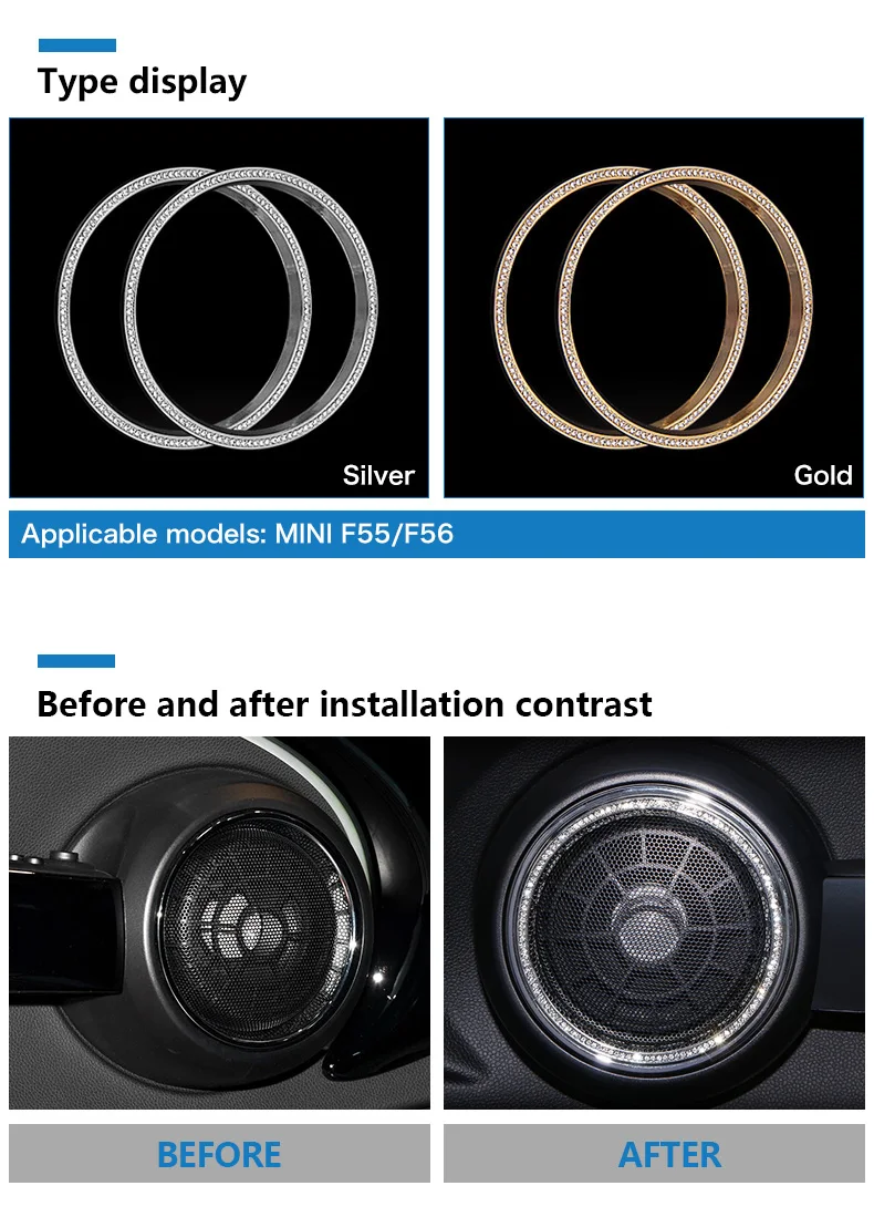 2pcs Car Door Stereo Speaker Decorative Ring Circle Audio Covers for BMW Mini Cooper F55 F56 Accessories Car Styling (2)