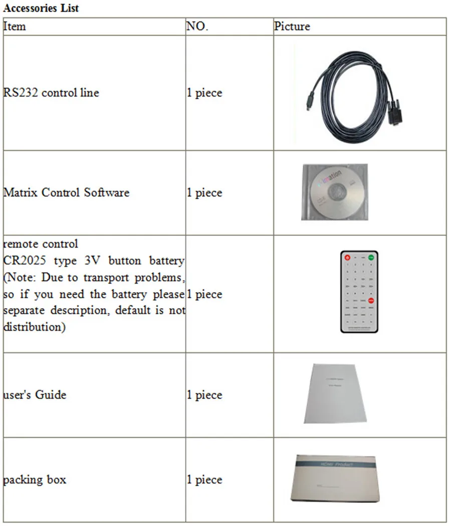 HM0808(Packaging)_