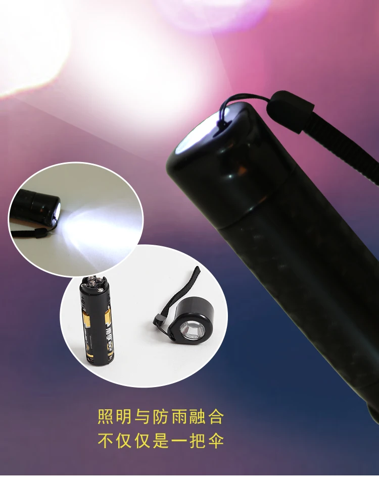 light up umbrellas (5)