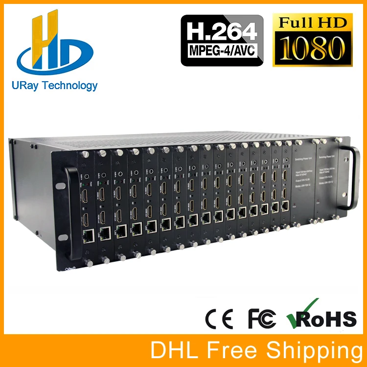 

1080P 1080I 50fps 60fps H.264 HD HDMI Encoder For IPTV, IP Encoder H.264 Server IPTV Encoder RTMP M3U8 HDMI To IP Audio Video