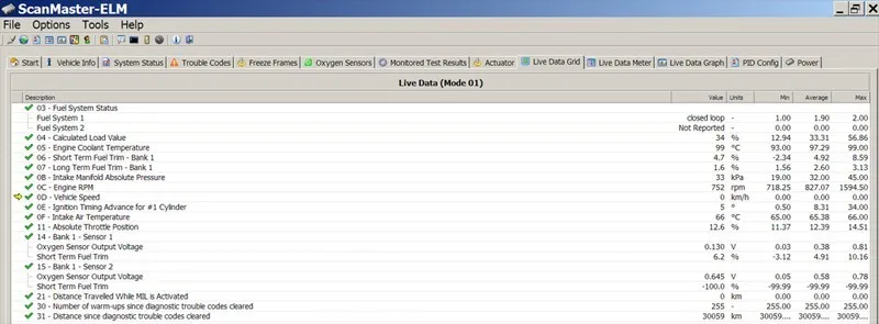 ELM327 usb V1.5 OBD 2 ELM 327 USB интерфейс CAN-BUS сканер диагностический инструмент считыватель кодов поддержка OBD-II протоколов диагностический инструмент