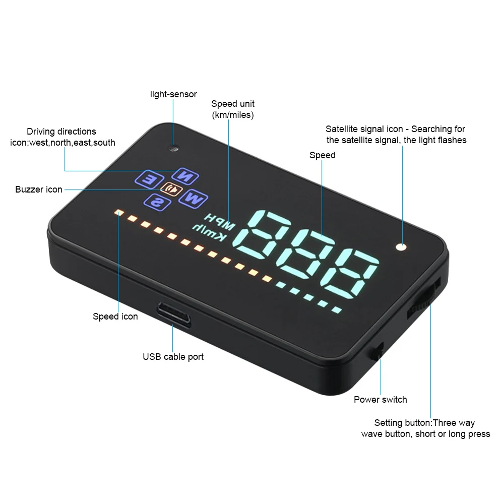 Проектор автомобильный AOSHIKE A2 проектор диагональю 3 5 дюйма OBD OBD2|Проекционный