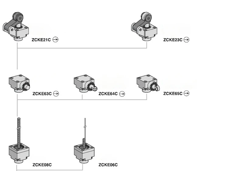 Концевой выключатель Операционная головка ZCKY61C ZCK-Y61C/ZCKY71C ZCK-Y71C/ZCKE09C ZCK-E09C