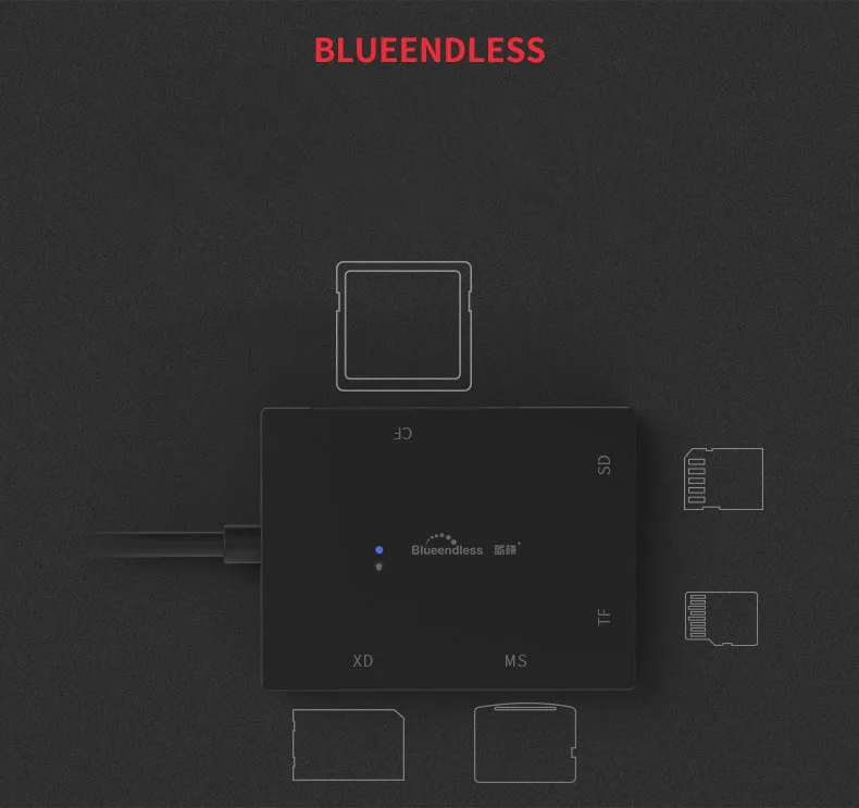 5 port multi memory card reader usb hub OTG function usb 3.0 hub splitter with led indicator light for TFCFSDMSXD card slot  (1)