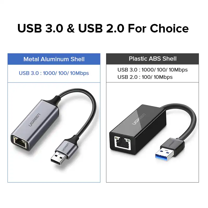 Ugreen Usb Ethernet Adapter Usb 3 0 2 0 Network Card To Rj45