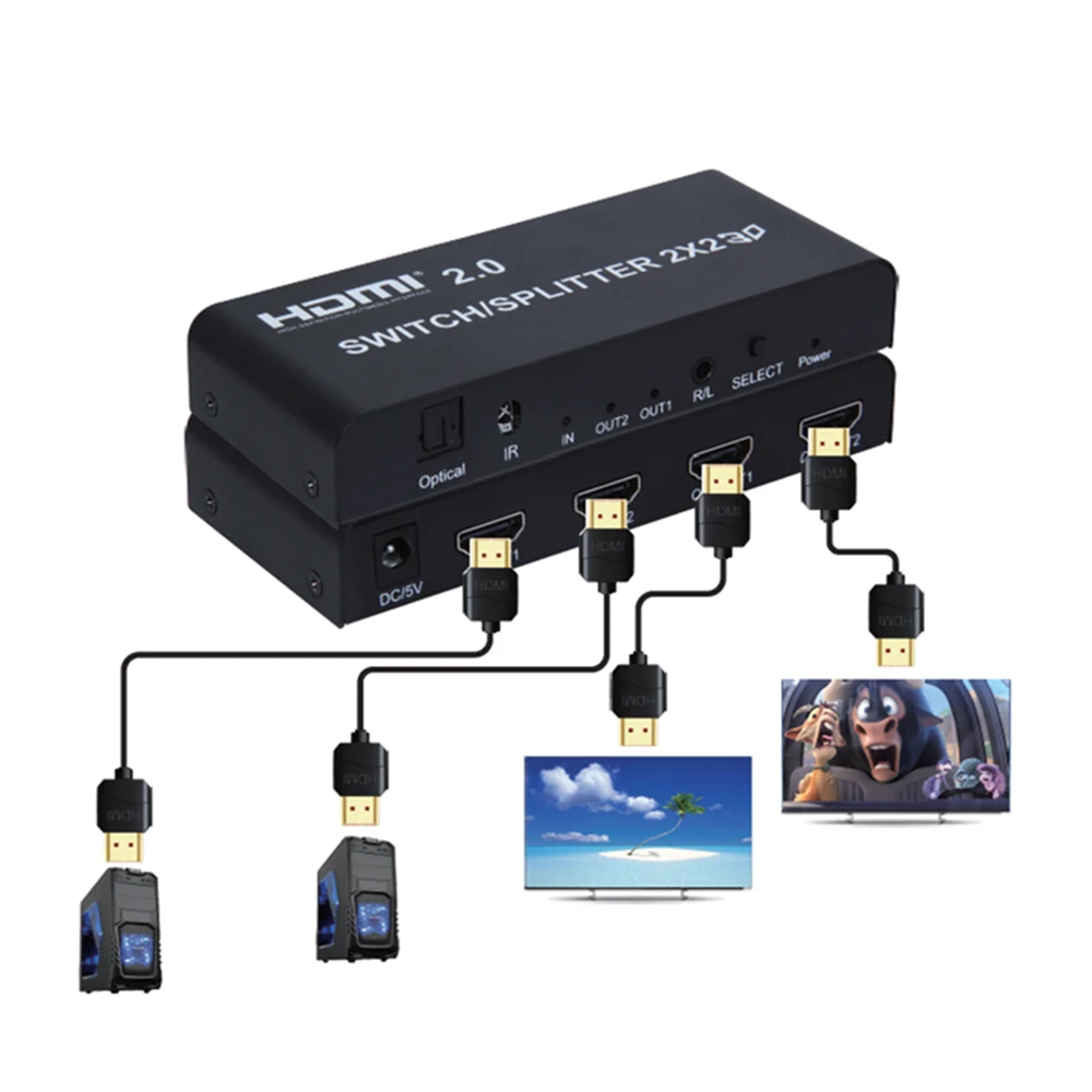 HDMI 2.0 Switch/Splitter 2x2 with Optical R/L Audio Support 4K/60Hz can downscale output for 4K and