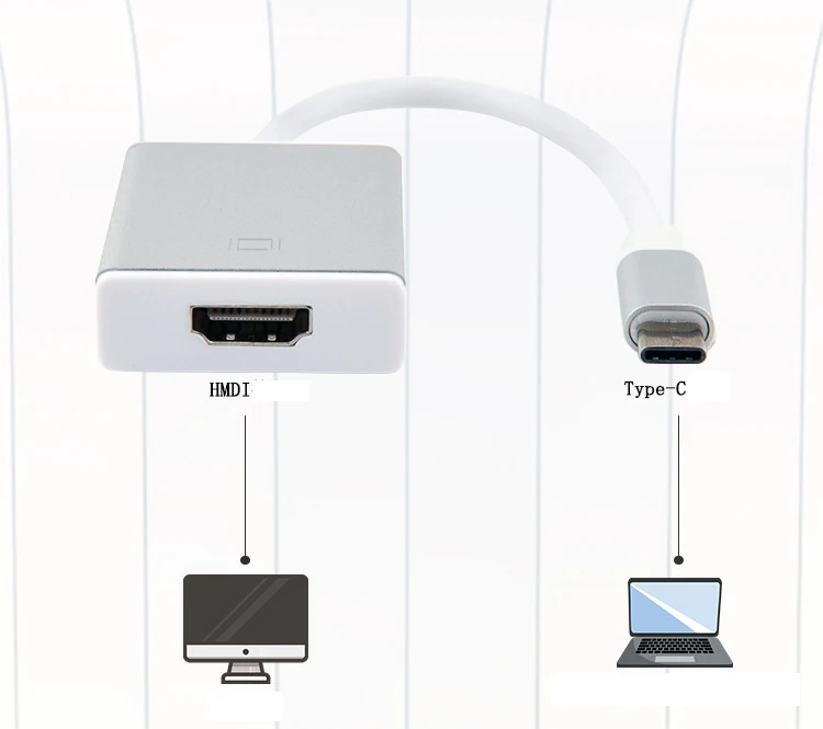 USB-C к HDMI адаптер usb type C к HDMI адаптер мужчин и женщин конвертер ноутбук Внешний дисплей проектор видео кабель