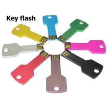 Минимальная цена: 2 единицы x16gb ключевые фигуры карту флэш-памяти с интерфейсом USB дешевый карту флэш-памяти с интерфейсом USB Емкость флэш-накопитель