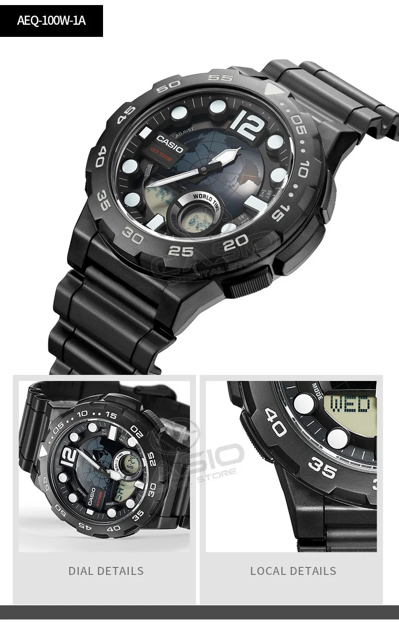 aeProduct.getSubject()