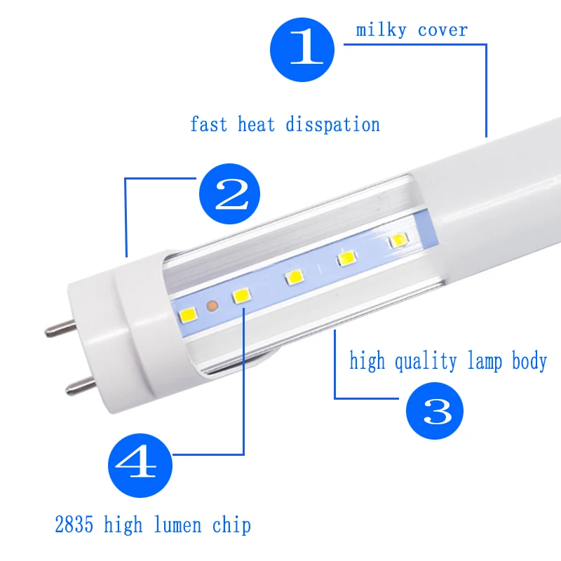 Светодиодный ламповый светильник s 1 фут 0,33 м 330 мм 4 Вт интегрированная трубка 1.5ft 0,45 м 450 мм 6 Вт T8 светодиодный AC85V-265V светодиодный светильник 2835SMD светильник Инж