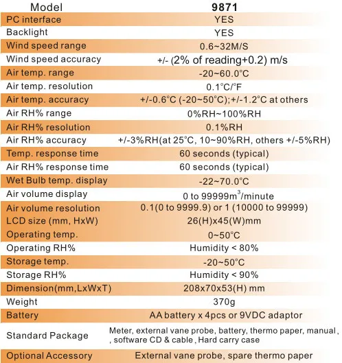 98713