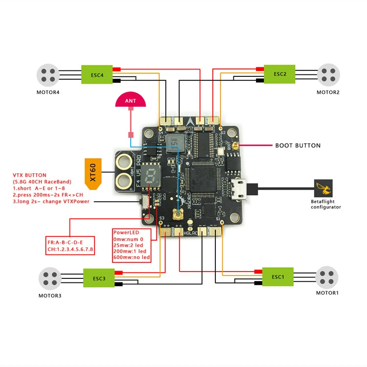 HGLRC F4 25/200/600 мВт переключаемый RaceBand передатчик V5PRO со встроенным серверный компьютером с экранным меню измеритель величины тока Мощность