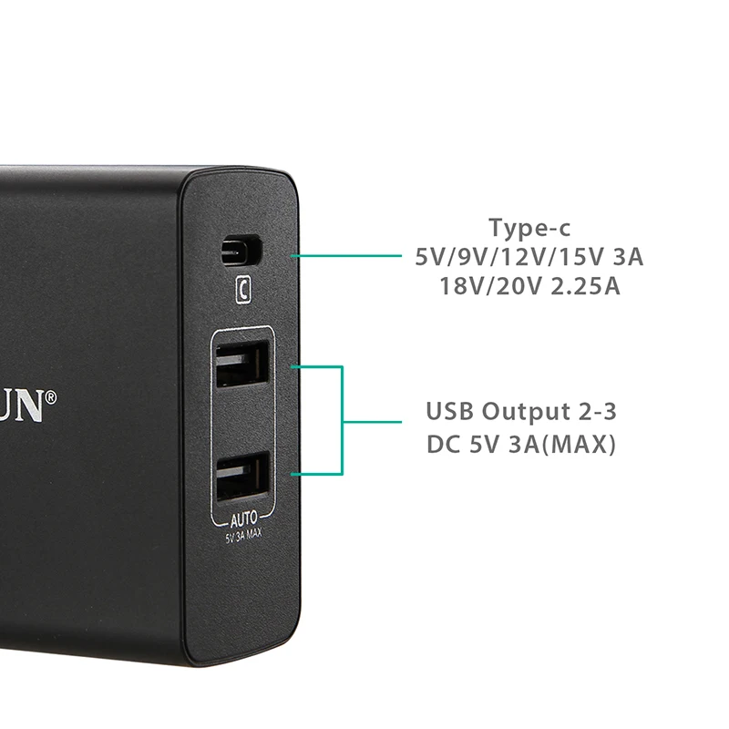 LVSUN 45W USB Type C зарядное устройство быстрое c настенное для мобильного телефона