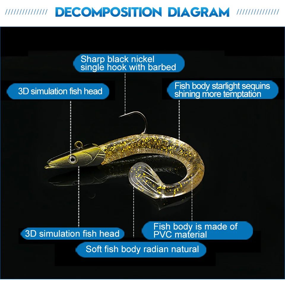 GLUREE-5PcsLot-Fish-Type-Lead-Head-Fishing-Lure-11cm-22g-Soft-Lure-Artificial-Bait-Single-Hook-Jigging-Lure-Fishing-Bait_06