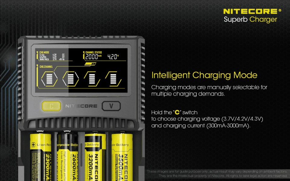 NITECORE SC4 интеллектуальное зарядное устройство для быстрой зарядки превосходное зарядное устройство с 4 слотами 6A общий выход совместимый IMR 18650 14450 16340 AA аккумулятор