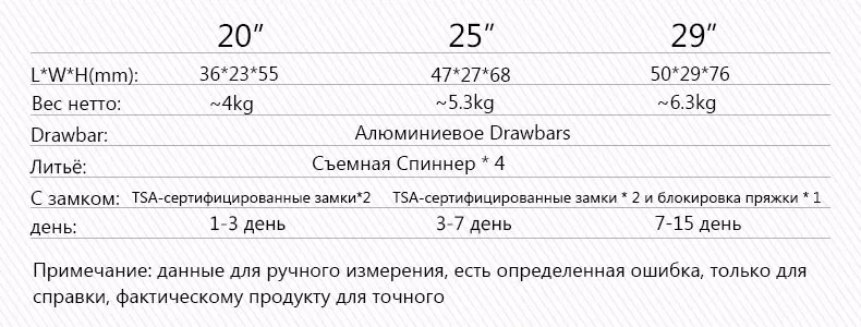 1-2
