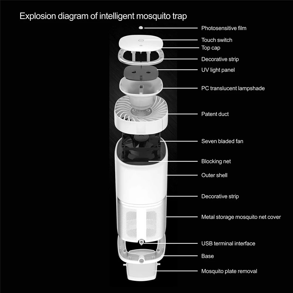 LAIDEYI USB мощность анти-москитная УФ-лампа для комаров умный убийца насекомых-Комаров Репеллент ночник для домашнего офиса