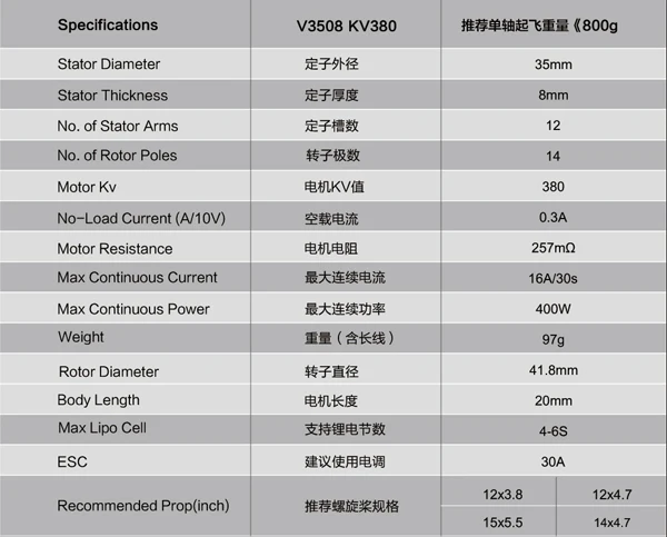 12441-t1