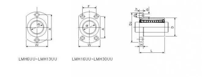 2 шт./лот LMH12LUU 12 мм Длинные Тип Линейный подшипник круглого фланца ЧПУ линейная кисточка