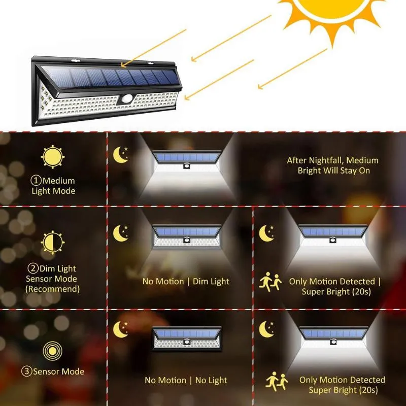 Solar Lamps Modern 118 LED Smart PIR Motion Sensor Solar Light 120 Degree High Brightness Waterproof Solar Wall Lamp Solar Lamps Modern 118 LED Smart PIR Motion Sensor Solar Light 120 Degree High Brightness Waterproof Solar Wall Lamp