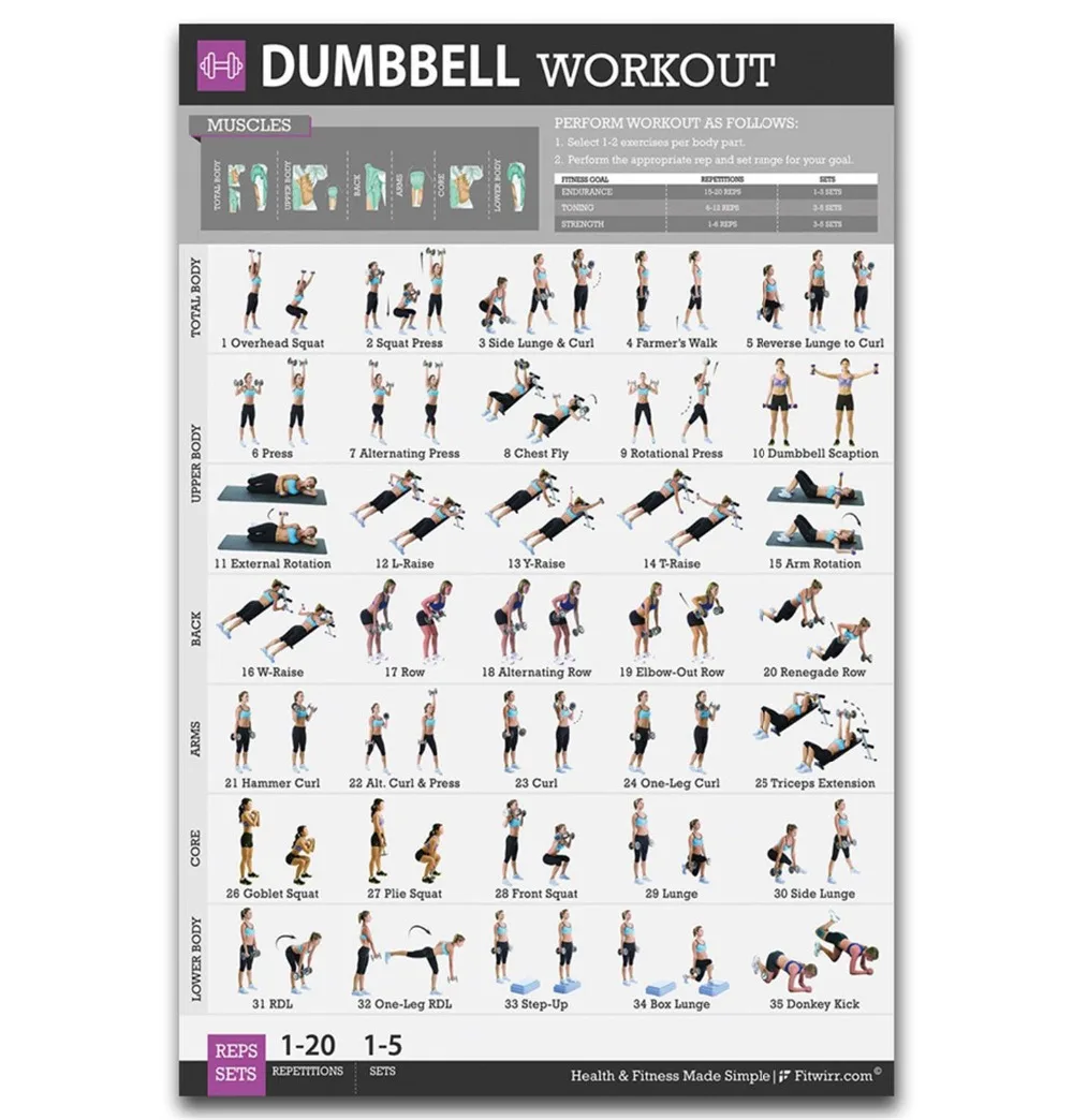 FX120 Dumbbell Exercise Workout Health Yoga Custom Home Exercise Pose Poster Art Silk Light Canvas Home Room Wall Print Decor(1)