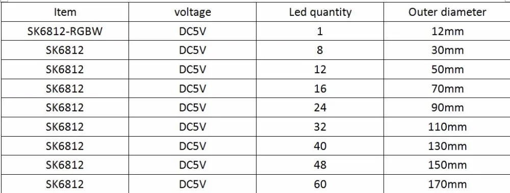 Адресуемые DC5V sk6812-rgbw светодиодные кольца; белый pcb; один набор с 1/8/12/16/24/32/40/48/60 светодиоды(всего 9 видов размер