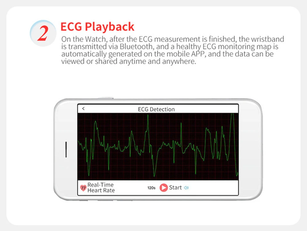 Letike ECG умный браслет с ECG PPG монитор сердечного ритма кровяное давление IP67 фитнес-трекер Wrisatband умные часы