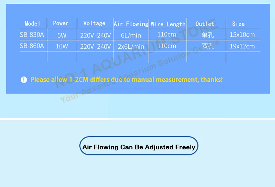 description 3