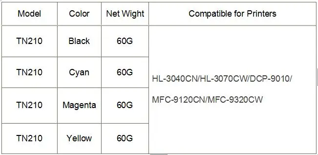 Hisaint 4x для Brother HL3040CN dcp9010 mfc9120cn Laser принтер косметическая пудра для Brother 210 tn210 тонер Бесплатная доставка