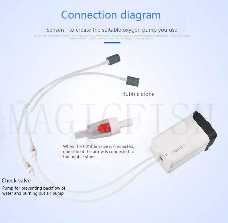 Sunsun Регулируемый аквариум компрессор воздушного насоса Рыба для декораций аквариум Воздушный компрессор аэратор для аквариума аквариум воздушный насос