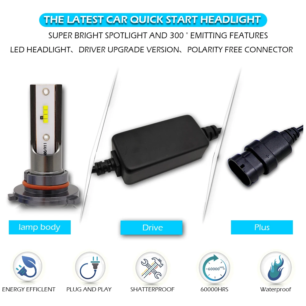 Светодиодные лампы для автомобильных фар H1 H3 H7 H11 9005 HB3 9006 HB4 ZES|Передние LED-фары