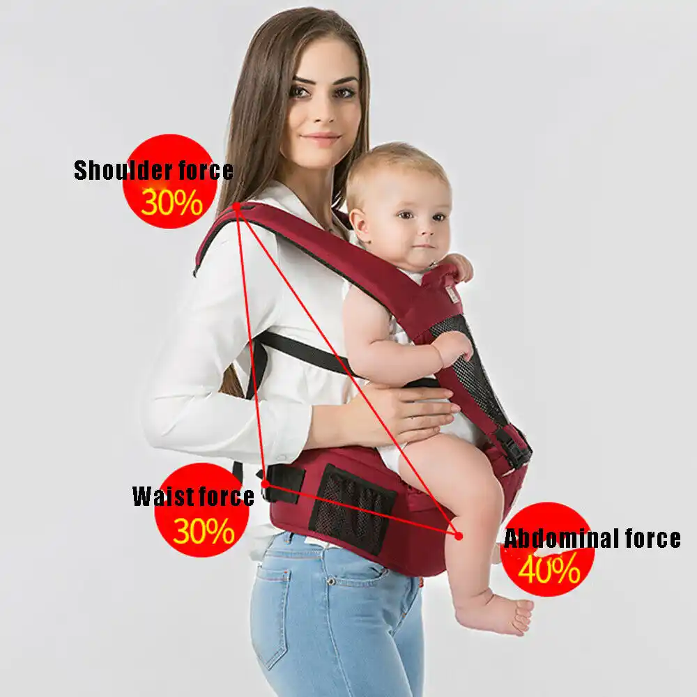 porte bebe avec siege