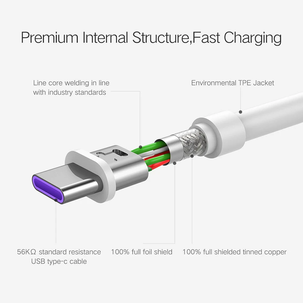 Быстрая зарядка USB C кабель 5A супер зарядка usb type C зарядное устройство для huawei/Xiaomi/samsung/LG/One plus для смартфона 1 м/2 м черный