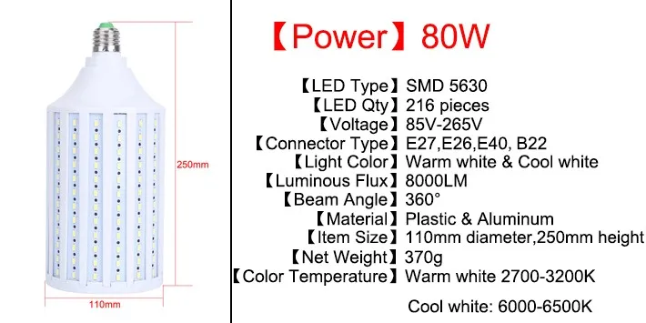 80 Вт светодиодный лампы 5730 5630 SMD E26 E27 B22 E40 216 Светодиодный s теплый белый Кукуруза лампы кулон освещение AC85-265V потолок мозоли