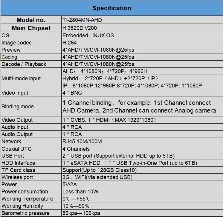 AHD SPEC