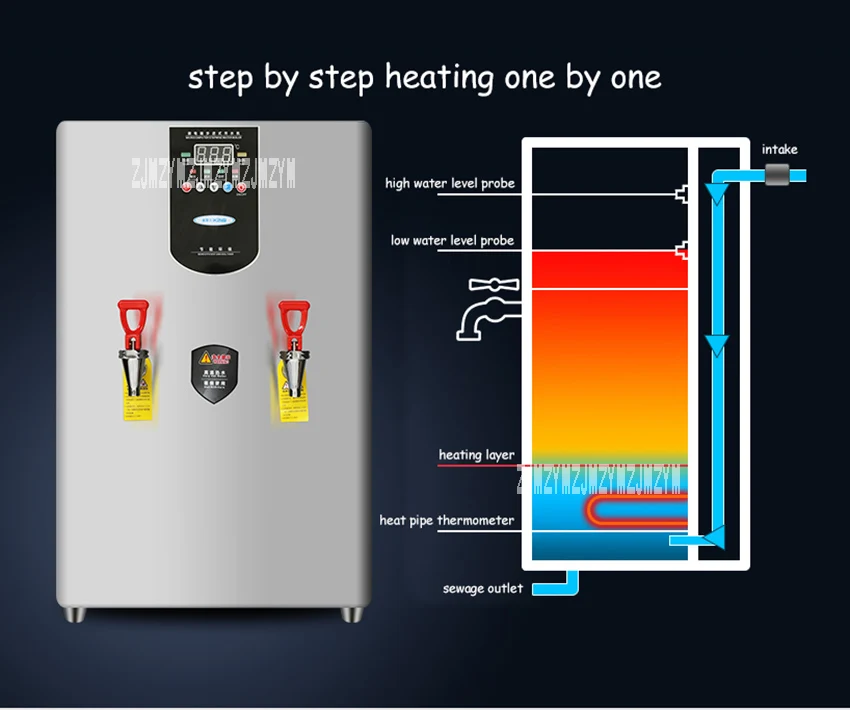 KW-40L автоматический бойлер для воды коммерческий из нержавеющей стали шаговый бойлер Электрический бойлер для питьевой воды 3000 W