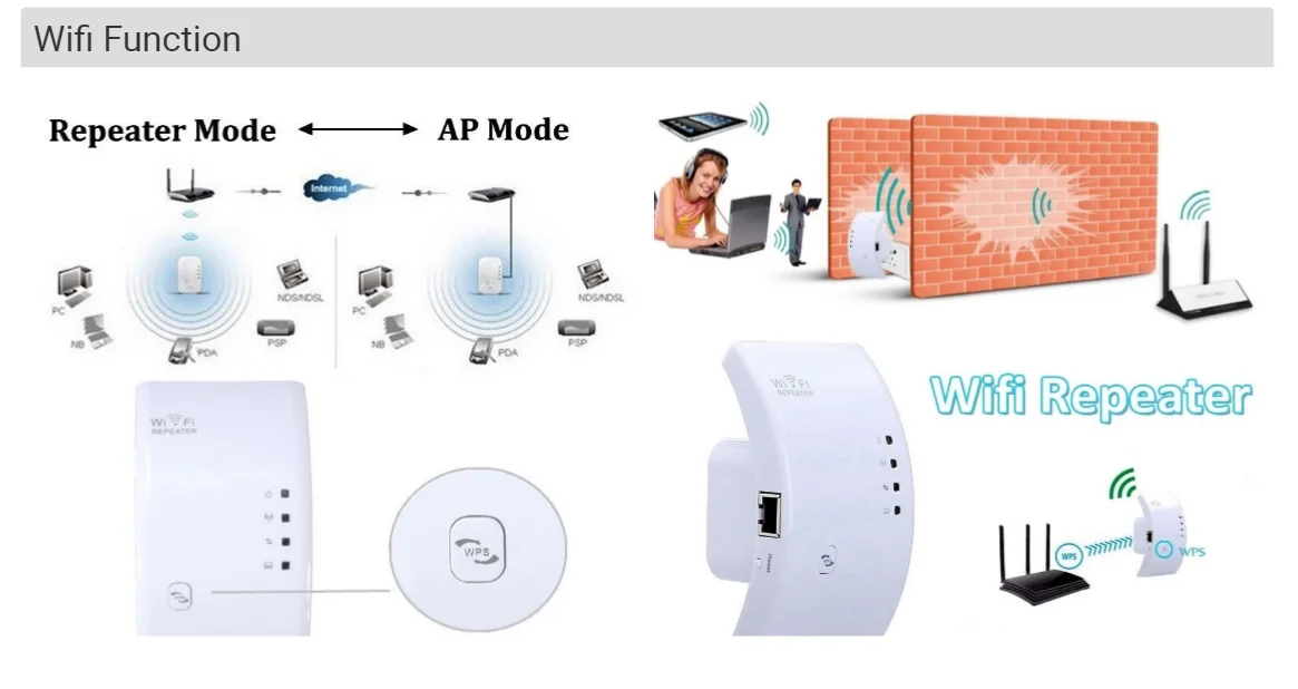 Оригинальный Wi fi ретранслятор 300 Мбит/с мини беспроводной N маршрутизатор Wifi ретранслятор длинный усилитель широкого диапазона