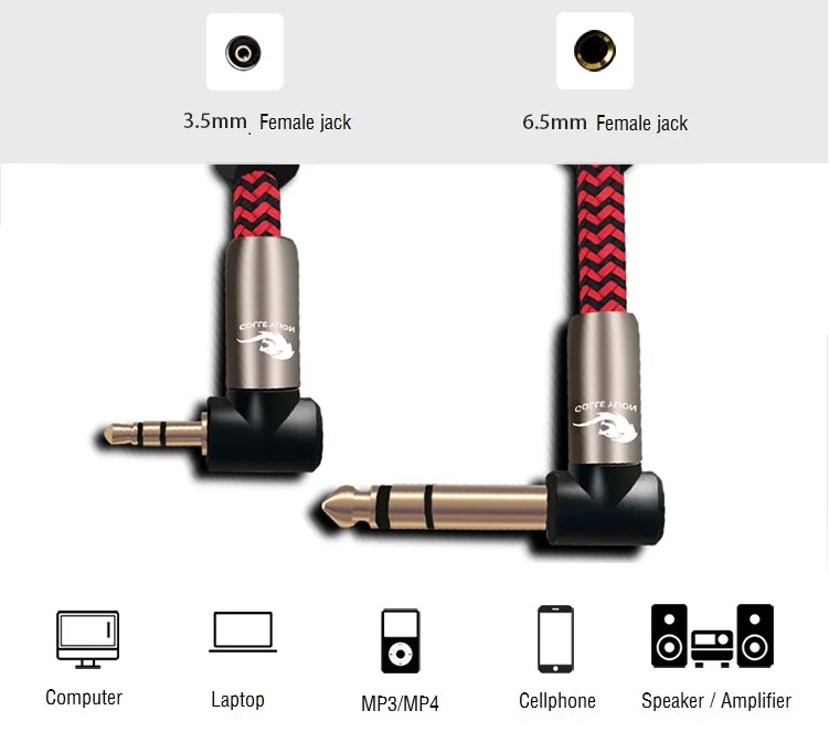 3 5mm Male to 6 35mm 1 4 Male Stereo Audio Cable For iPhone Cellphone Computer Amplifier Mixer Console Headphone 1m 2m 3m 5m